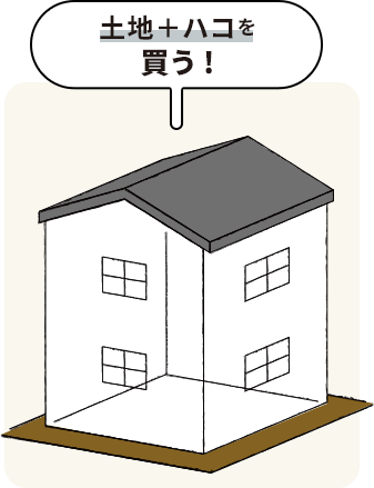 土地+ハコを買う!